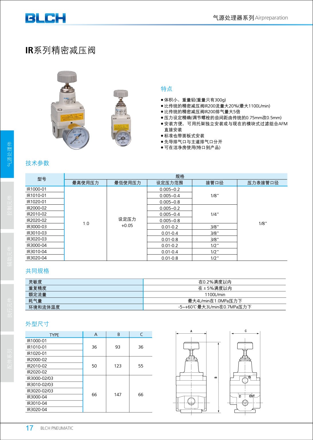 SMC型IR系列精密調壓閥